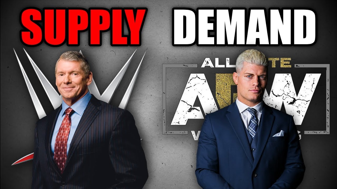 WWE/AEW Supply & Demand In Wrestling Explained