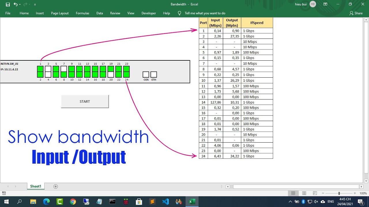 How to display the bandwidth of all switch ports | Excel