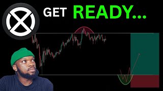 The PUMP is LOADING... for ONYXCOIN (XCN CRYPTO)