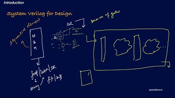 System Verilog for Design | Introduction | QuickSilicon
