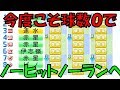 【パワプロ2018】（捕手に）1球も投げずに今度こそノーヒットノーランを達成してみせる