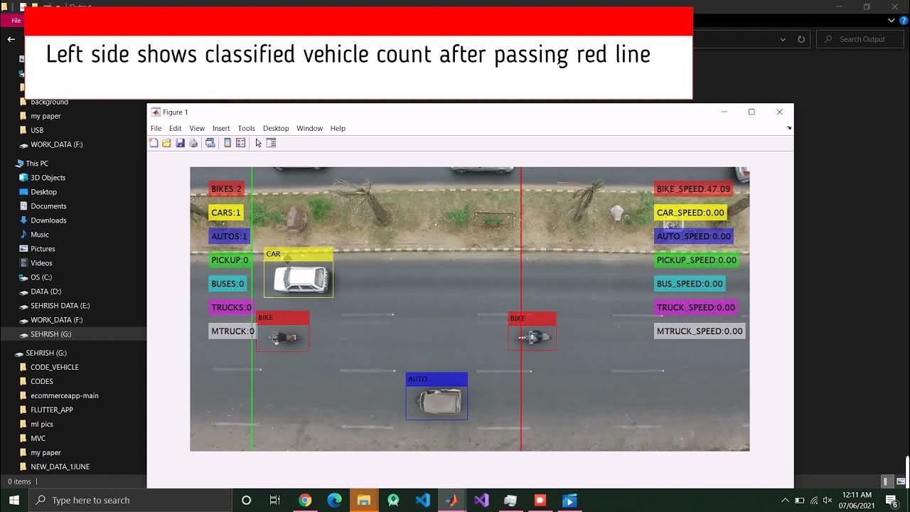 vehicle detection, classification and tracking using machine learning ...