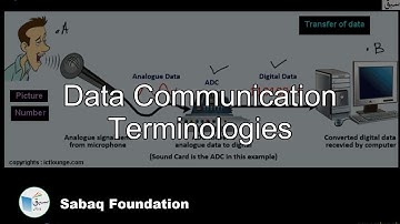 Data communication terminologies, Computer Science Lecture | Sabaq.pk
