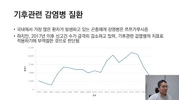 2020년 대한예방의학회 가을학술대회_심포지엄13_김종헌(2020.10.16.)