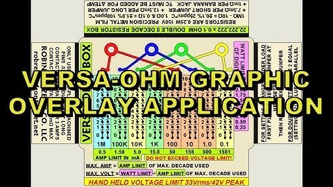 VERSA-OHM  GRAPHIC OVERLAY APPLICATION