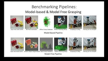 SceneReplica: Benchmarking Real-World Robot Manipulation by Creating Replicable Scenes || ICRA 2024