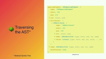 Codemod-ing away 4MB of JavaScript | Spencer Miskoviak