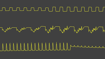 COMMODORE C64 SID 2021 - SUNBEAM - CHRIS-DO / Oscilloscope View Chiptune