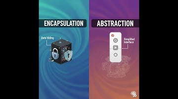 The Easiest Way to Understand Abstraction and Encapsulation (4/12/2025)