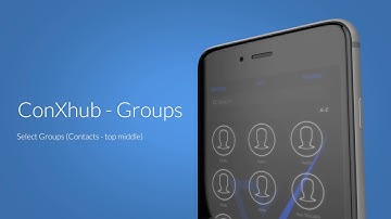 Features - Groups