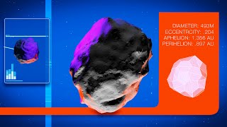 NASA | How Sunlight Pushes Asteroids