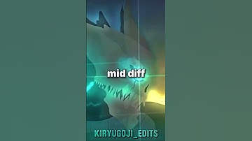 Kaiju No.8 vs Monsterverse #godzilla #1v1 #kaijuno8edit #kaijuno8anime #monsterverse #battle #edit