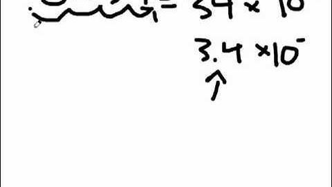 Pre-Algebra Scientific Notation Tutorial