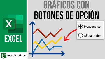 Incluir BOTONES DE OPCIÓN en un GRÁFICO 🔘📈
