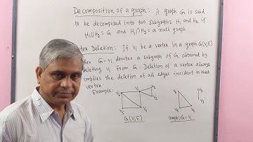 Graph Theory, Lec-10, (Operations on Graphs), by Dr.D.N.Garain, For B.Sc/M.Sc & Engineering