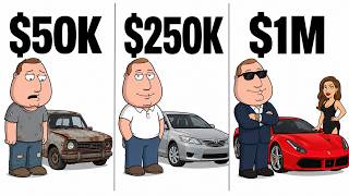 The 3 Income Levels Where Life Starts Feeling Different