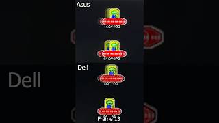 What Matters More? - Frame Rate Vs Response Time