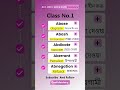 SAT, GMAT, GRE & IELTS Vocabulary | Class 1 | #advancedenglish #spokenenglish #vocabulary