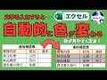 【エクセル】文字を入力したら自動で色が変わる!条件付き書式の極意
