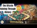The bitcoin halving through history