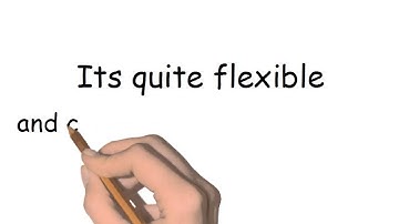 TTS Sketch Maker Review