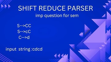 Understanding Shift-Reduce Parsing | Example: Grammar for cdcd