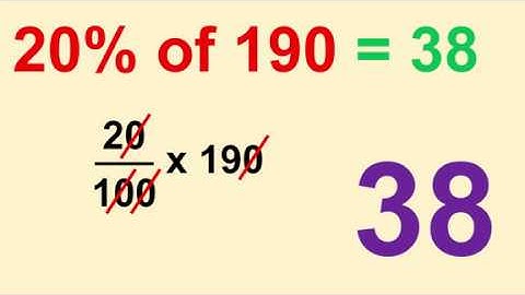 PERCENTAGE Calculations - The FASTEST Trick!