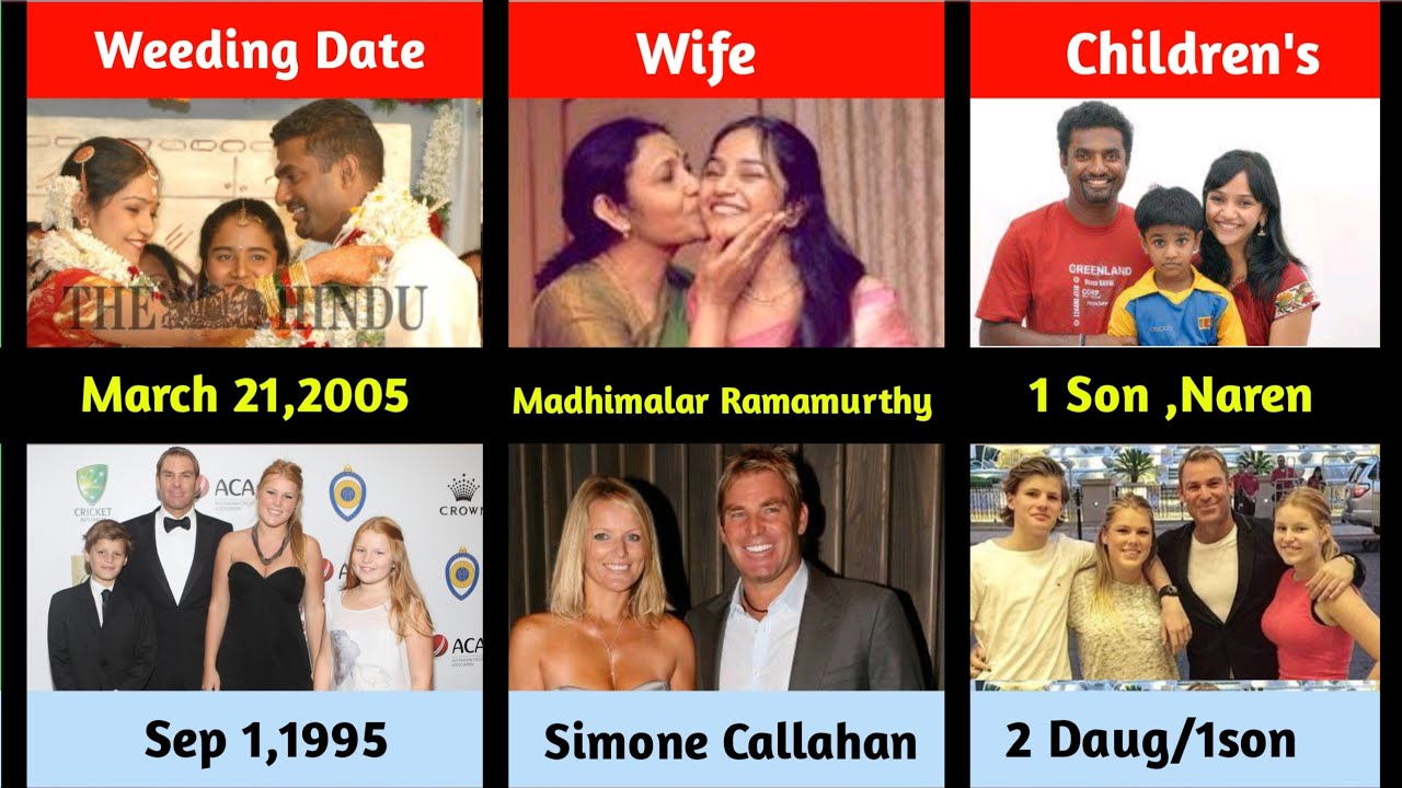 Comparison: Shane Warne Vs Muttiah Muralitharan: