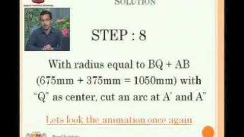 Loci of Points 7   by Yash Chawla