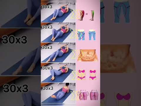 The Key To Weight Loss Diet Weightloss Comedy