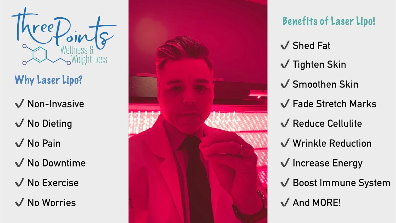 Why Laser Lipo? YouTube