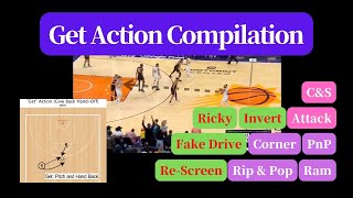 Get Action (Give Back Hand-Off) Compilation