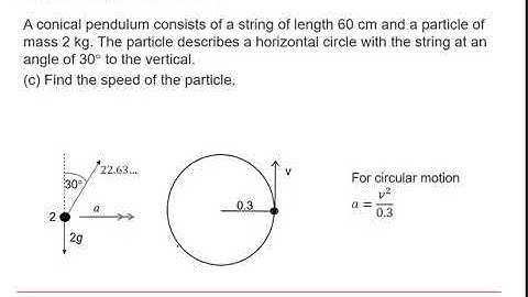 OCR Mechanics: Circular motion 1-4