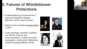 R:ETRO webinar - Transformation in networked whistleblowing