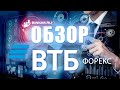 Обзор брокера ВТБ Форекс (VTB Forex): бонусы, условия, платформа. Отзыв от binium.ru