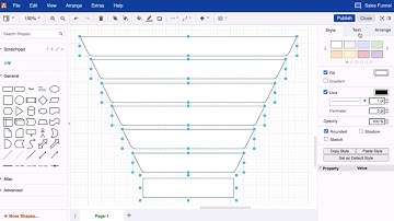 Creating a sales funnel in draw.io for Confluence