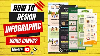 How to design an INFOGRAPHIC using Canva? Step by Step Tutorial #Canva #howto #infographicdesign