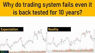 Why do trading system fails even it is back tested for 10 years?