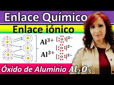 ENLACE IÓNICO ÓXIDO DE ALUMNIO* Al2O3 *Explicación del enlace iónico en el  oxido de aluminio - YouTube