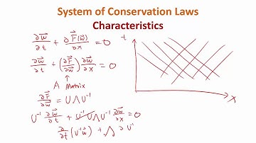 MIT Numerical Methods for PDE Lecture 11: System of Conservation Laws -- Characteristics