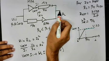 Radio Frequency Integrated Circuits, RFIC - Lecture 30: Doherty Power Amplifier, Part 2