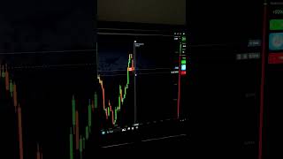 Бинарные опционы для новичков \ бинарные опционы стратегия \ сигналы для бо