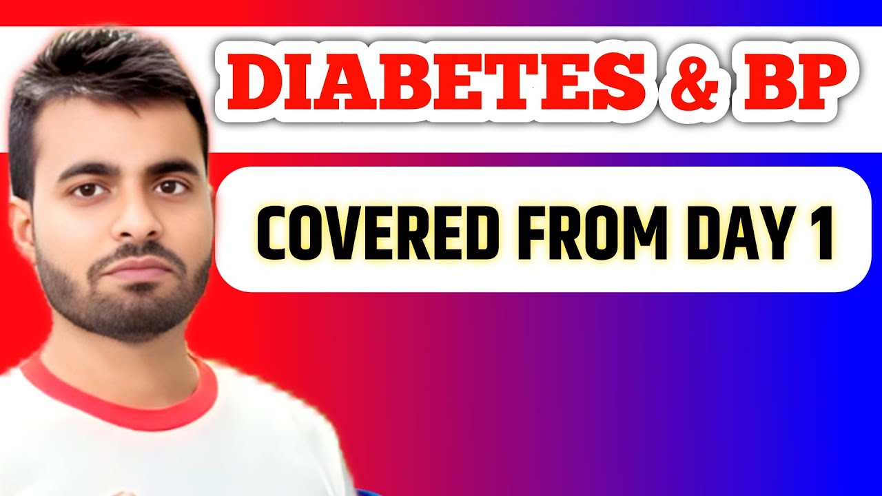 diabetes mediclaim policy | hdfc ergo diabetes plan | BP & Diabetes cover from day 1