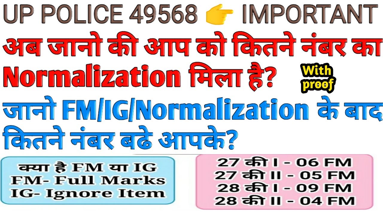 Up Police 49568 Normalizetion|Up Police latest news today |Rojgaar Mantra
