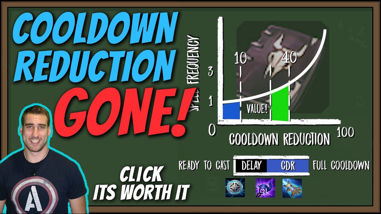 Ability Haste Explained 🎇🏃‍♀️ Cooldown Reduction Removed League of