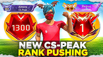New Cs Peak Region in 24 Hours 🤔 