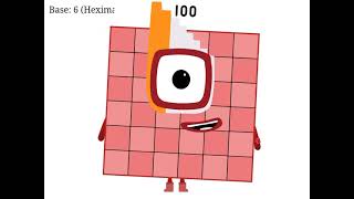 100 (digit) in every base Profile