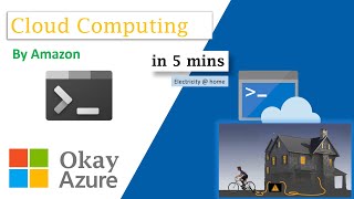 Celebrity okay azure | cloud computing definition by amazon | What is Cloud Computing ? Net Worth