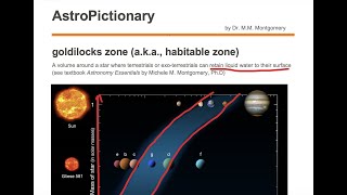 Goldilocks Zone (a.k.a., Habitable Zone)