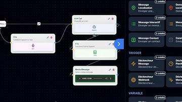Flowbot: Whatsapp Automation